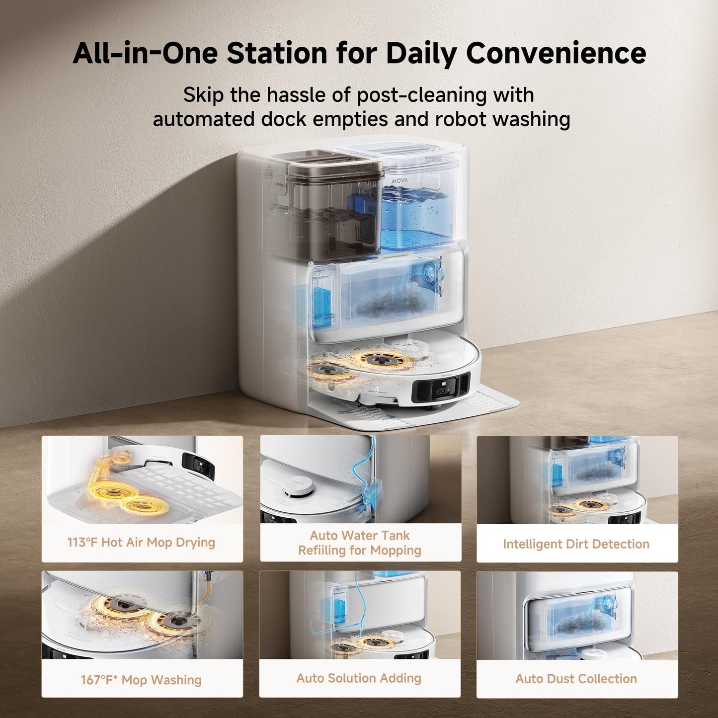 Mova P10 Pro Ultra Robot Vacuum and Mop 13,000Pa Suction, 140°F Hot Water Auto Mop Washing & Drying, Dual Spinning Extenable Mop,10.5mm Lifting for Carpet, 360°Obstacle Avoidance, App Control