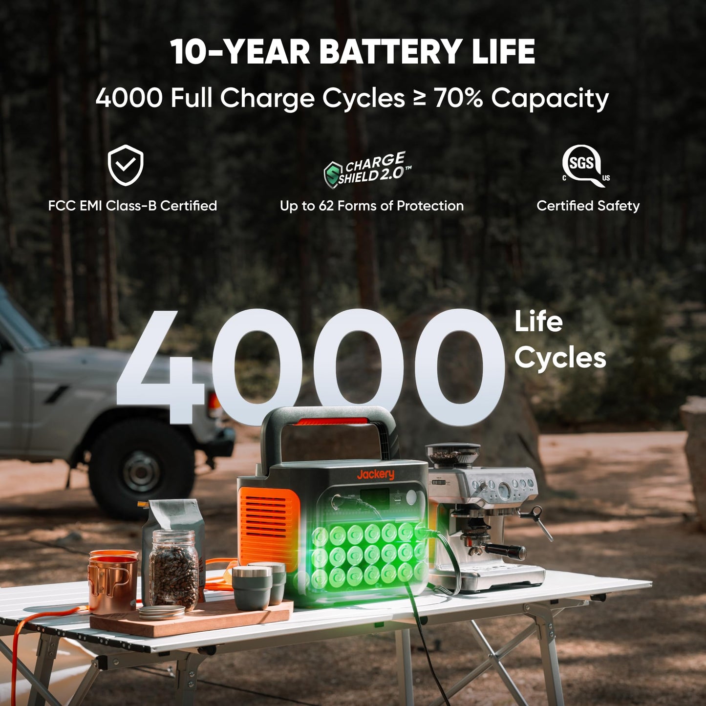 Jackery Explorer 1000 v2 Portable Power Station,1070Wh LiFePO4 Battery,1500W AC/100W USB-C Output, 1 Hr Fast Charge, Solar Generator for Camping,Emergency, RV, Off-Grid Living(Solar Panel Optional)