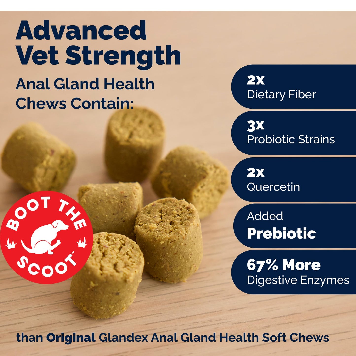Vetnique Glandex Anal Gland Soft Chew Treats with Pumpkin for Dogs Digestive Enzymes, Probiotics Fiber Supplement for Dogs Boot The Scoot (Peanut Butter Chews, 60 Count)