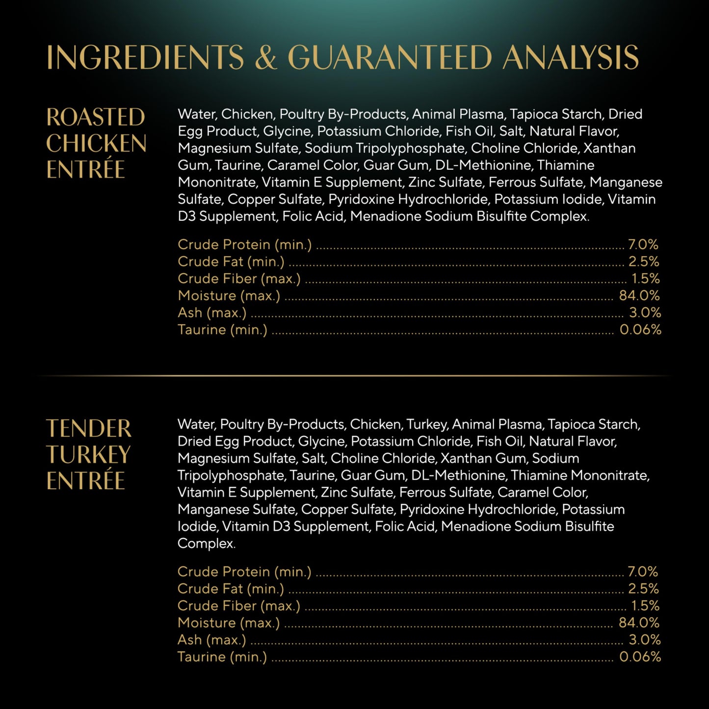 Sheba Perfect Portions Wet Cat Food Cuts in Gravy, Roasted Chicken Entree, with Sustainable Salmon, Tender Turkey Entree, 2.6 oz. Twin-Pack Trays (24 Count, 48 Servings)