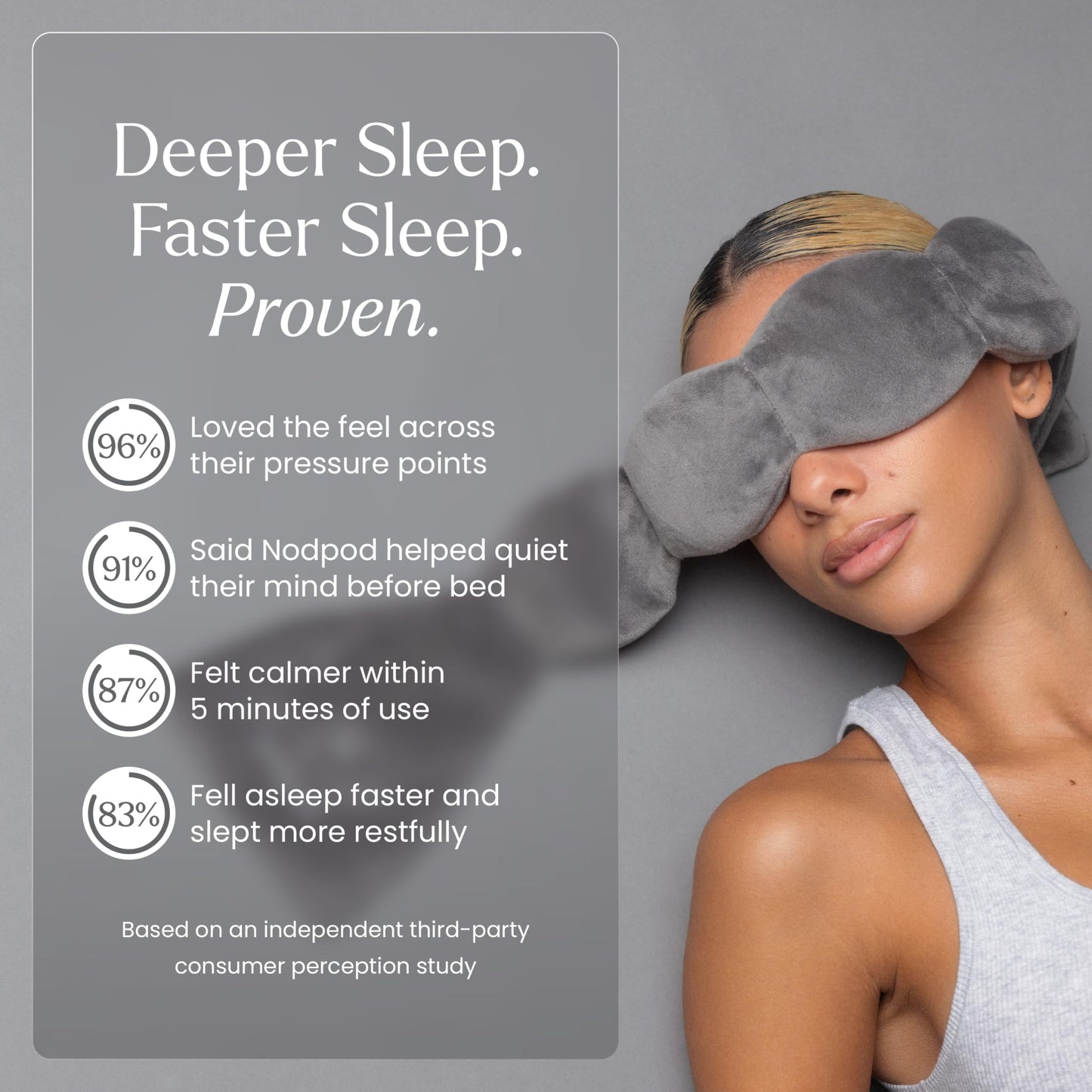 Nodpod Gentle Pressure Sleep Mask | Patented Light Blocking Design for Sleeping, Traveling & Relaxation - Black Onyx