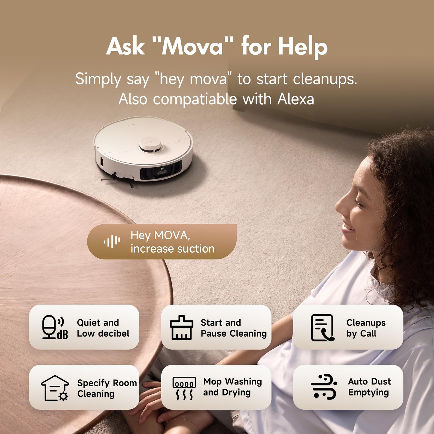 Mova P10 Pro Ultra Robot Vacuum and Mop 13,000Pa Suction, 140°F Hot Water Auto Mop Washing & Drying, Dual Spinning Extenable Mop,10.5mm Lifting for Carpet, 360°Obstacle Avoidance, App Control