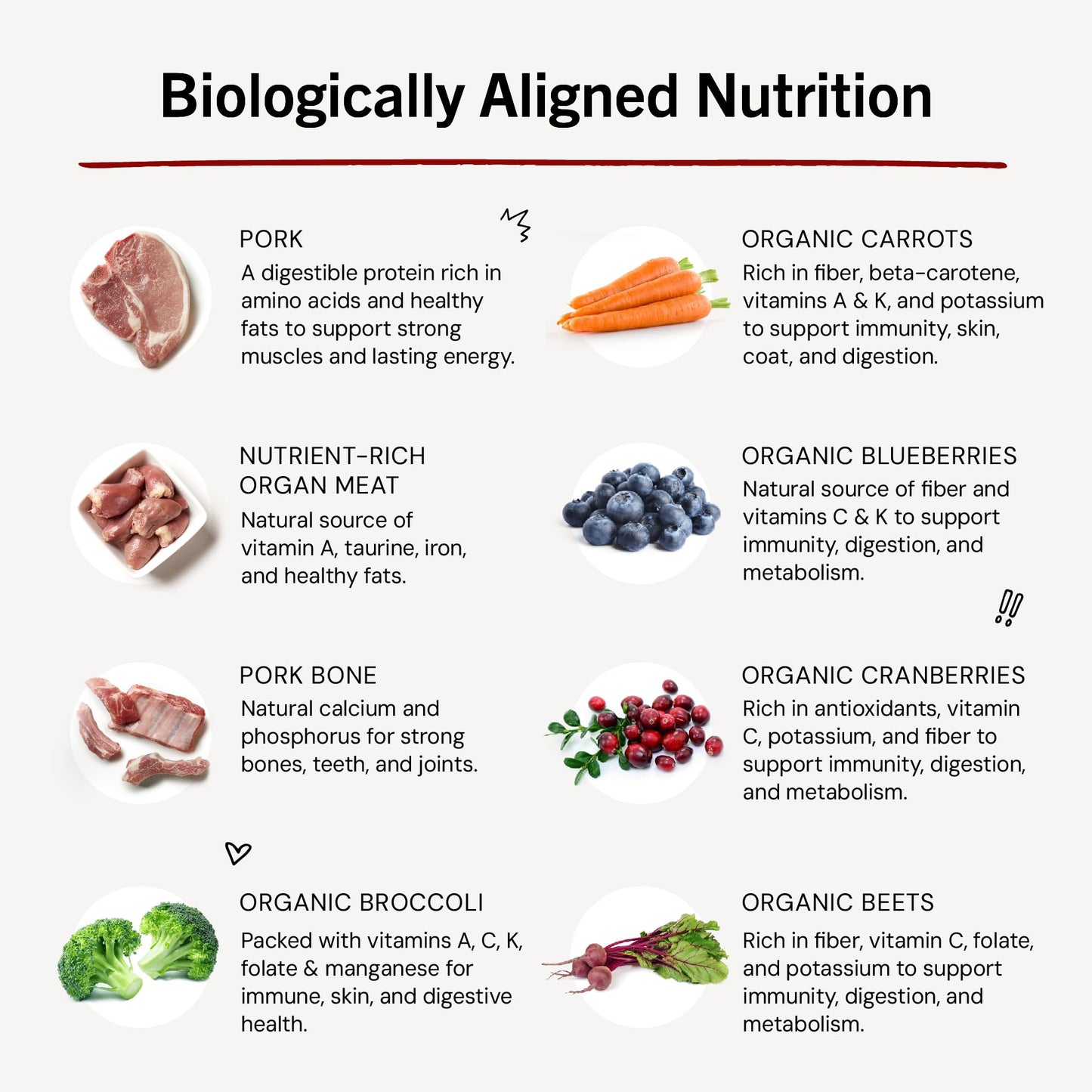 Stella & Chewy's Freeze-Dried Raw Chicken Meal Mixers- Dog Food Topper and Mixer - Made with 95% Cage-Free Chicken, Organs & Bone - Perfect for Picky Eaters - Grain-Free - 3.5oz