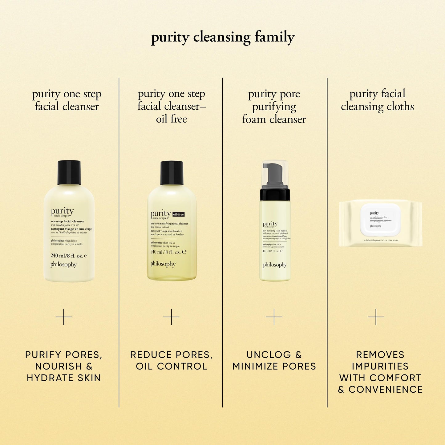 philosophy purity made simple one-step facial cleanser- with meadowfoam seed oil gently cleanses & melts away dirt, oil & stubborn makeup paraben-free face wash