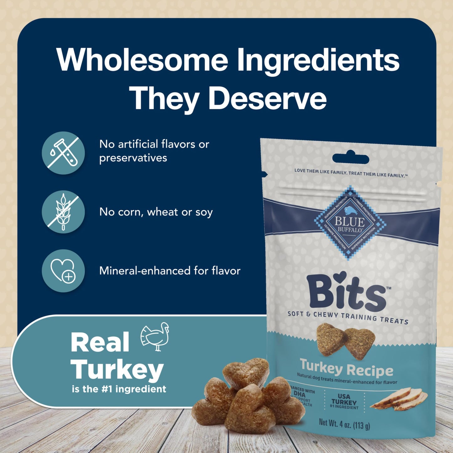 Blue Buffalo Bits Soft Dog Treats for Training, Made With Natural Ingredients & Enhanced with DHA, Chicken Recipe, 19-oz Bag