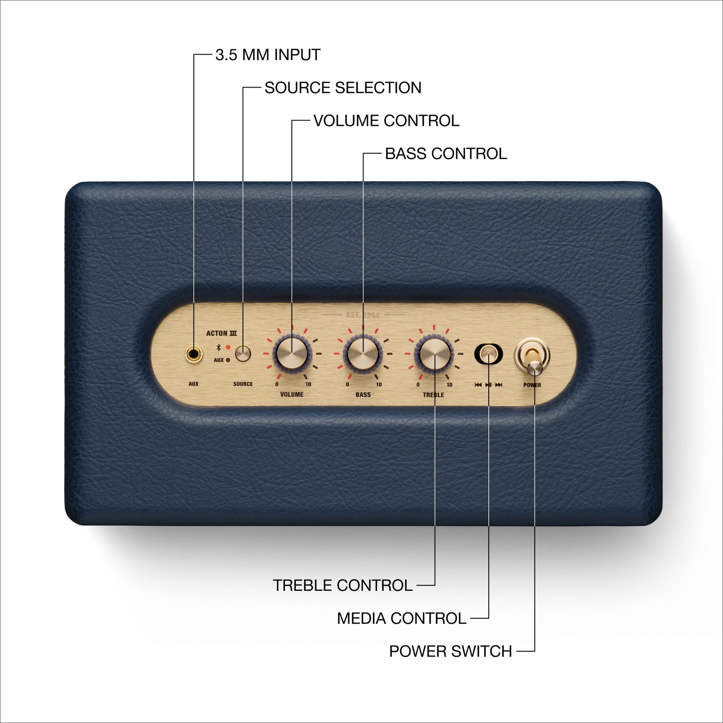 Marshall Acton III Bluetooth Home Speaker, Black