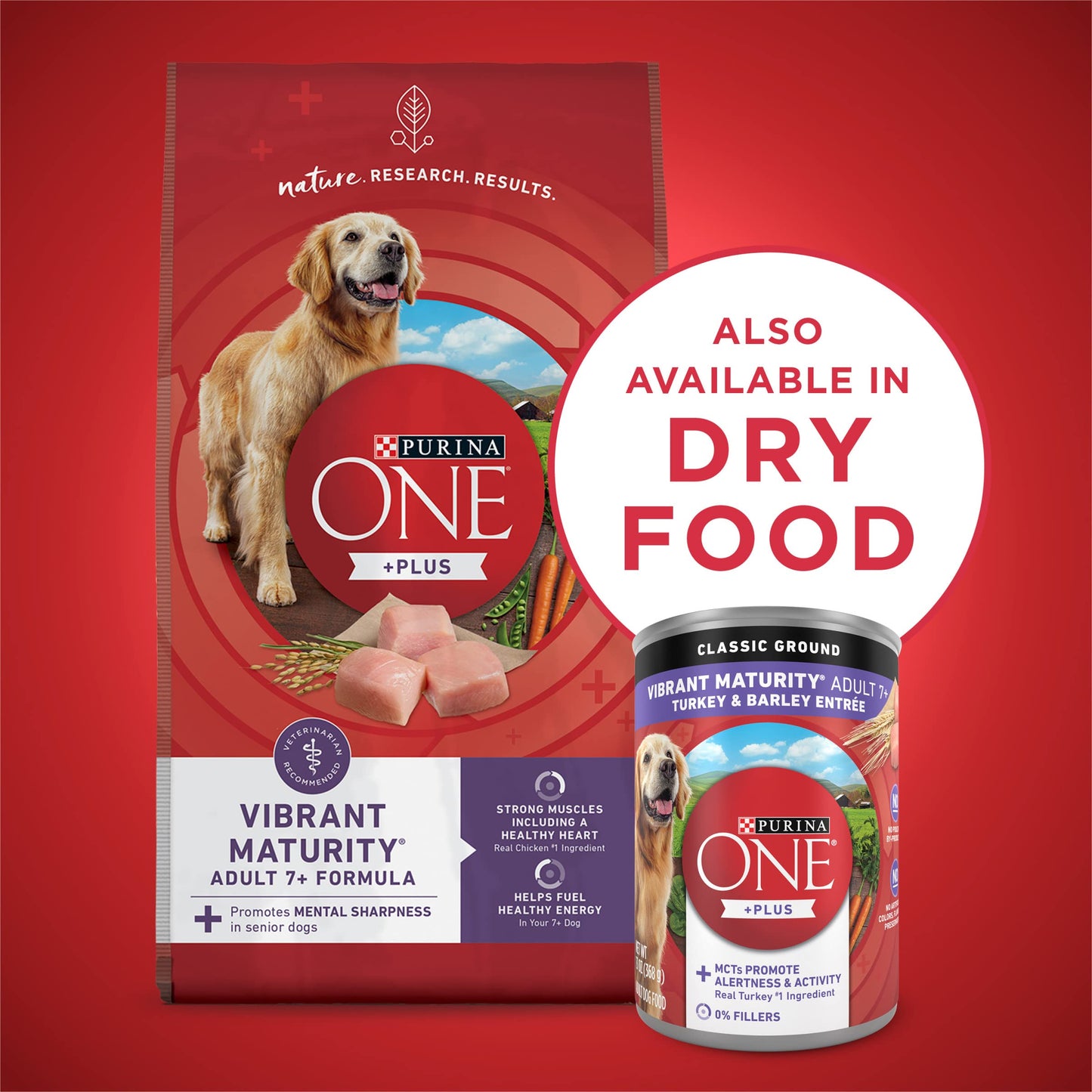 Purina ONE Classic Ground Chicken and Brown Rice, and Beef and Brown Rice Entrees Wet Dog Food Variety Pack - (Pack of 6) 13 oz. Cans