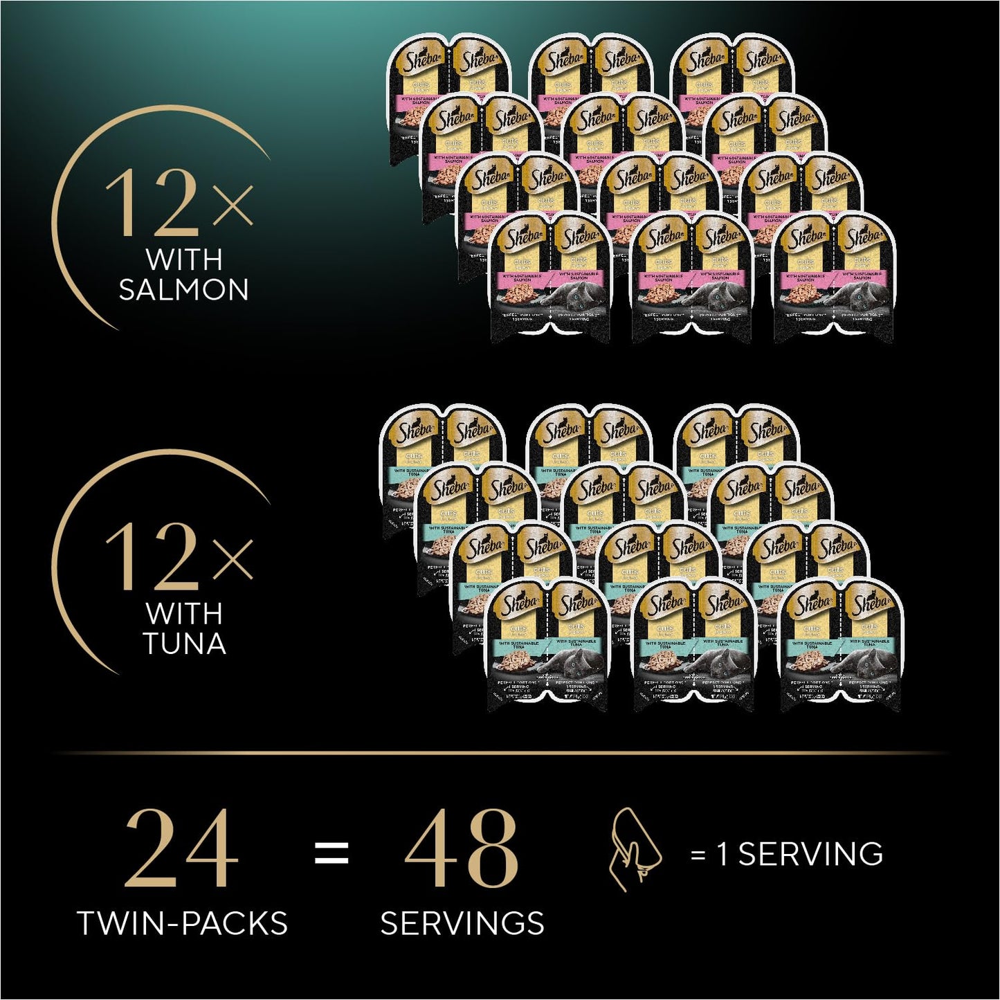 Sheba Perfect Portions Wet Cat Food Cuts in Gravy, Roasted Chicken Entree, with Sustainable Salmon, Tender Turkey Entree, 2.6 oz. Twin-Pack Trays (24 Count, 48 Servings)