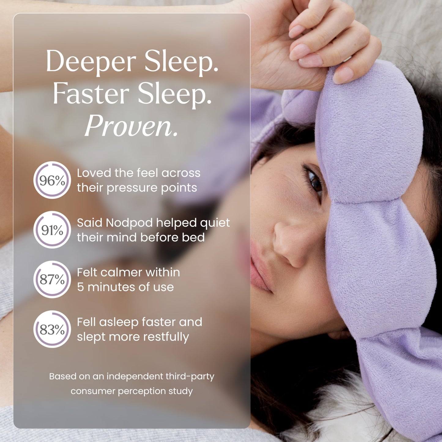 Nodpod Gentle Pressure Sleep Mask | Patented Light Blocking Design for Sleeping, Traveling & Relaxation - Black Onyx