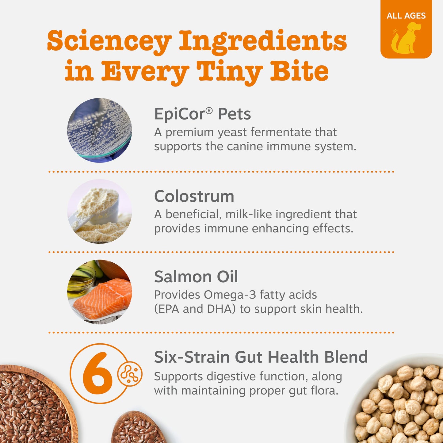 Zesty Paws Dog Allergy Relief- Dog Itching Skin Relief- Dog Probiotics for Itchy Skin and Itchy Ears- Dog Allergy Paw Relief- Dog Allergy Chews- Dog Itch Relief - Dog Skin Allergy Relief - Lamb - 90ct