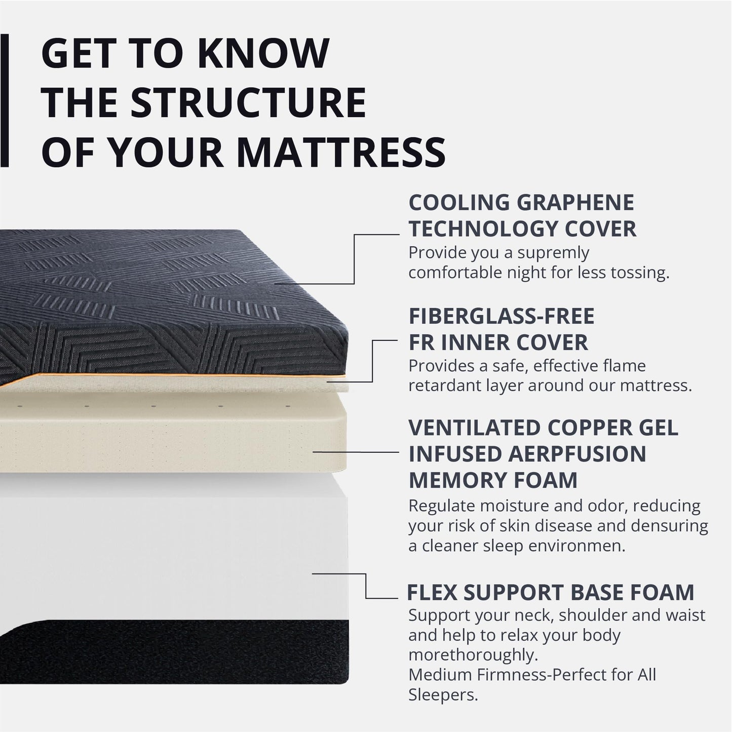 EGOHOME 14 Inch King Size Memory Foam Mattress for Back Pain, Cooling Copper Gel Bed in a Box, Foam Made in USA, CertiPUR-US Certified, Therapeutic Medium Firm, 76x80x14 Black