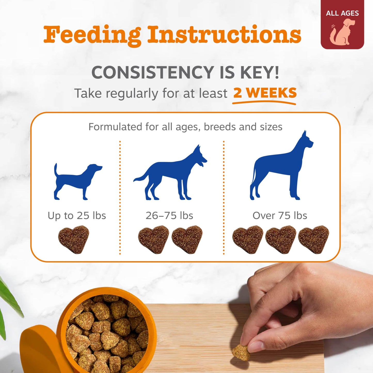 Zesty Paws Dog Multivitamin, Chewable Dog Vitamins and Supplements for Hip & Joints, Skin & Coat, Omega 3 Fish Oil for Dogs- Senior & Puppy Multivitamin- Chicken- 90ct