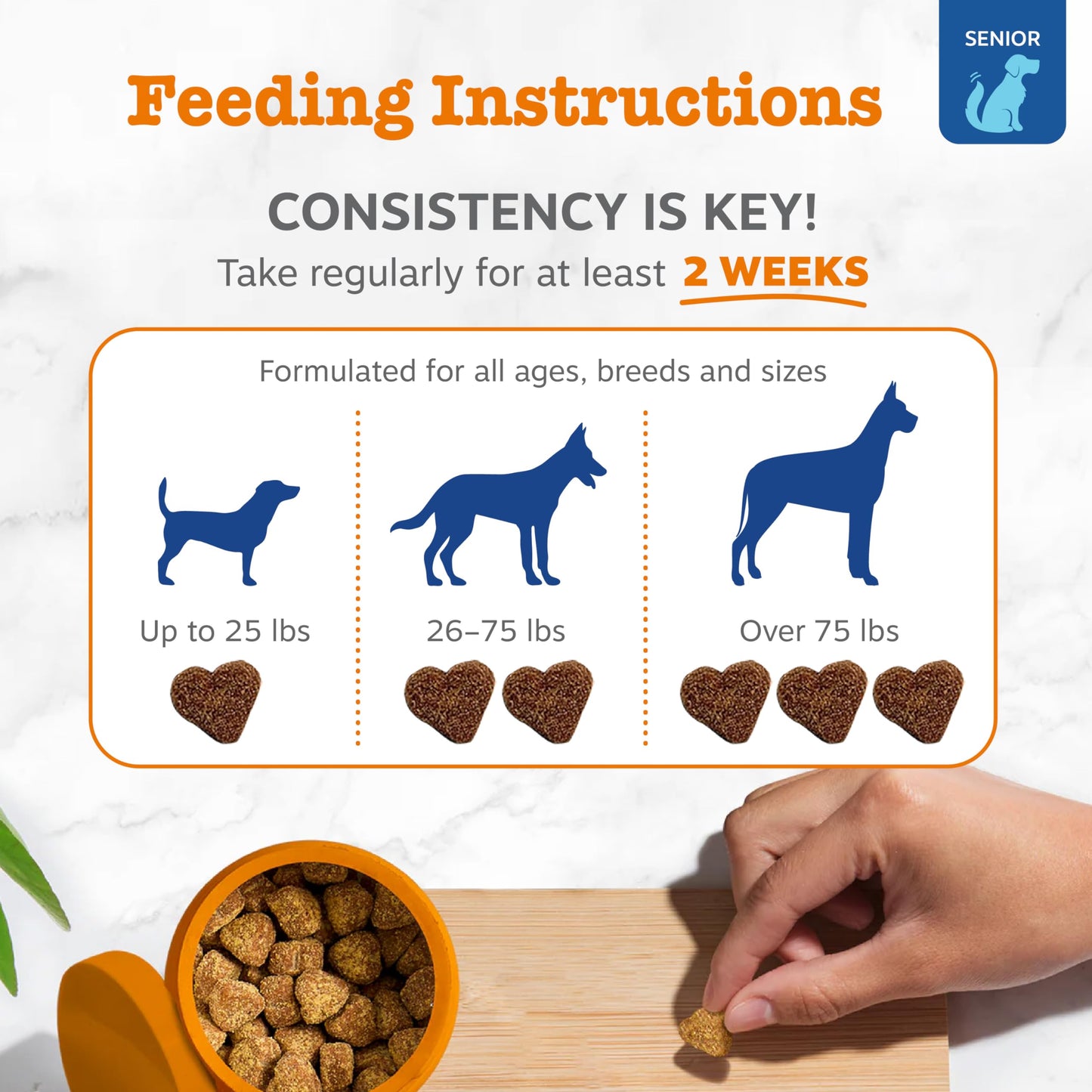 Zesty Paws Dog Multivitamin, Chewable Dog Vitamins and Supplements for Hip & Joints, Skin & Coat, Omega 3 Fish Oil for Dogs- Senior & Puppy Multivitamin- Chicken- 90ct