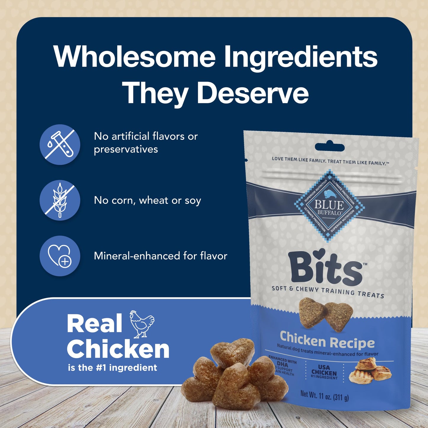 Blue Buffalo Bits Soft Dog Treats for Training, Made With Natural Ingredients & Enhanced with DHA, Chicken Recipe, 19-oz Bag