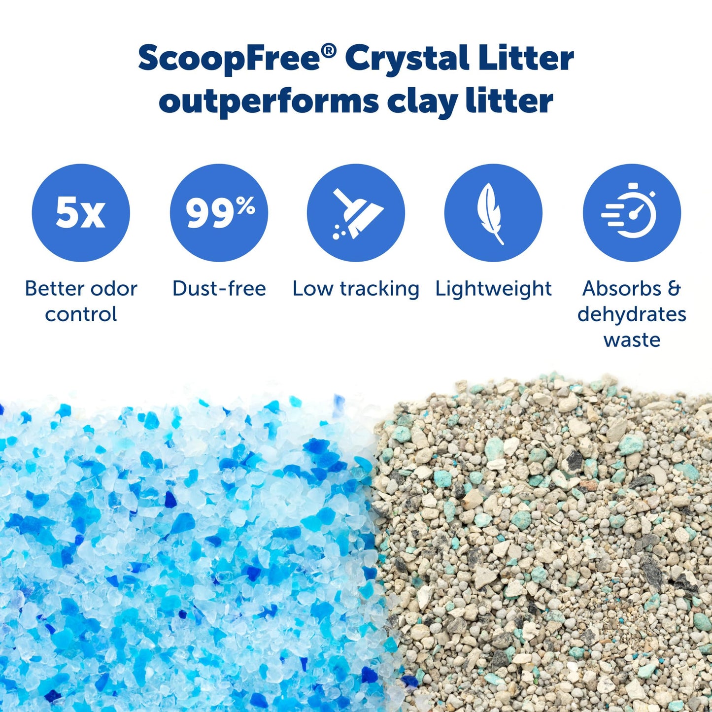 PetSafe ScoopFree Disposable Crystal Cat Litter Tray - Easy Cleaning Box - Refill Tray for Electric Litter Box - Fresh Scent - 4.3 lb Bags - 3 Pack