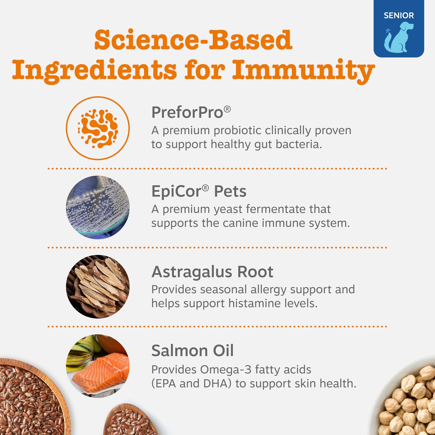 Zesty Paws Dog Allergy Relief- Dog Itching Skin Relief- Dog Probiotics for Itchy Skin and Itchy Ears- Dog Allergy Paw Relief- Dog Allergy Chews- Dog Itch Relief - Dog Skin Allergy Relief - Lamb - 90ct