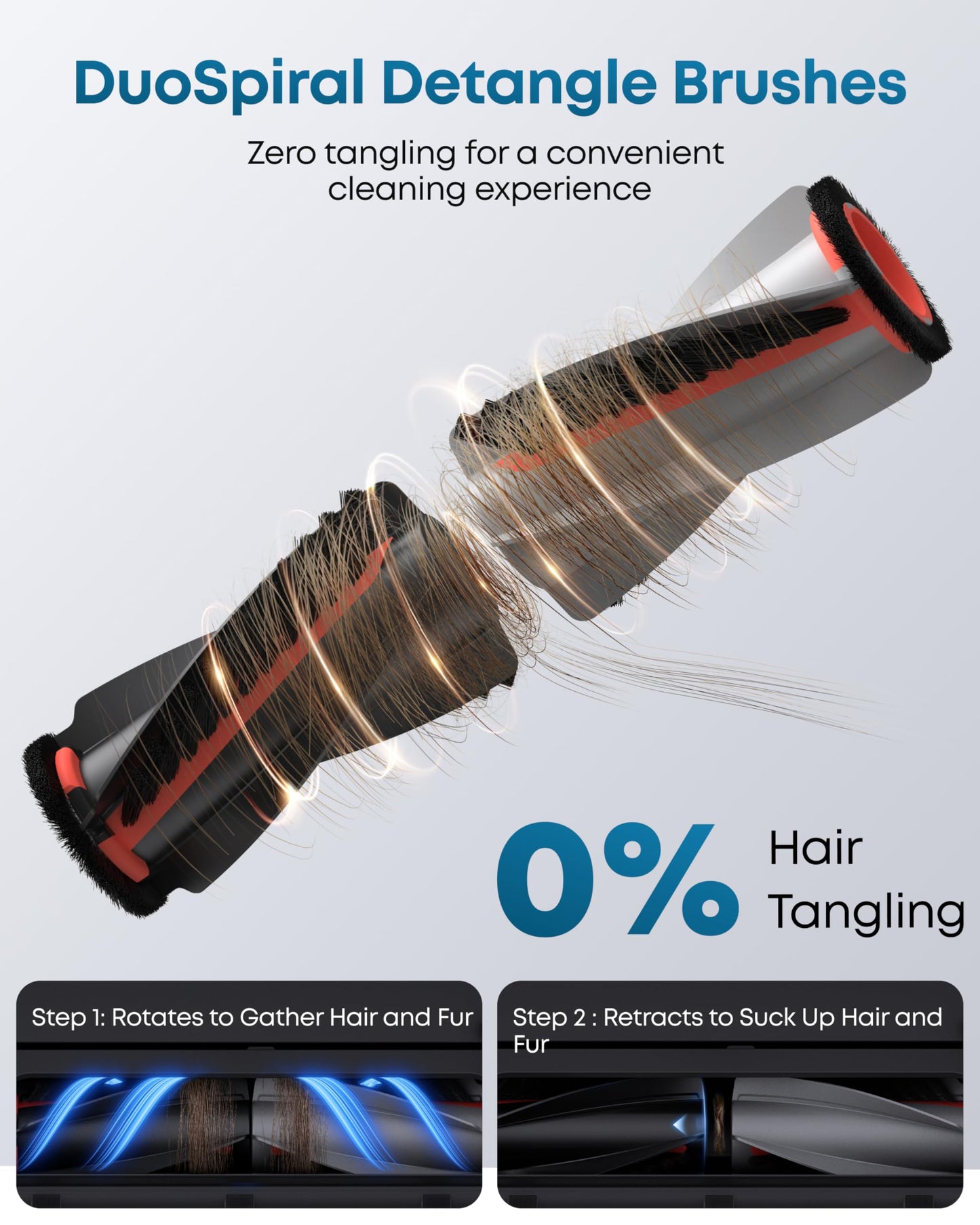 eufy Robot Vacuum E25, HydroJet System with Roller Mop, 20,000 Pa Turbo High Suction, All-in-One Robot Vacuum and Mop Combo for Home, Edge-to-Corner Cleaning, Zero-Tangle Design, AI Obstacle Avoidance