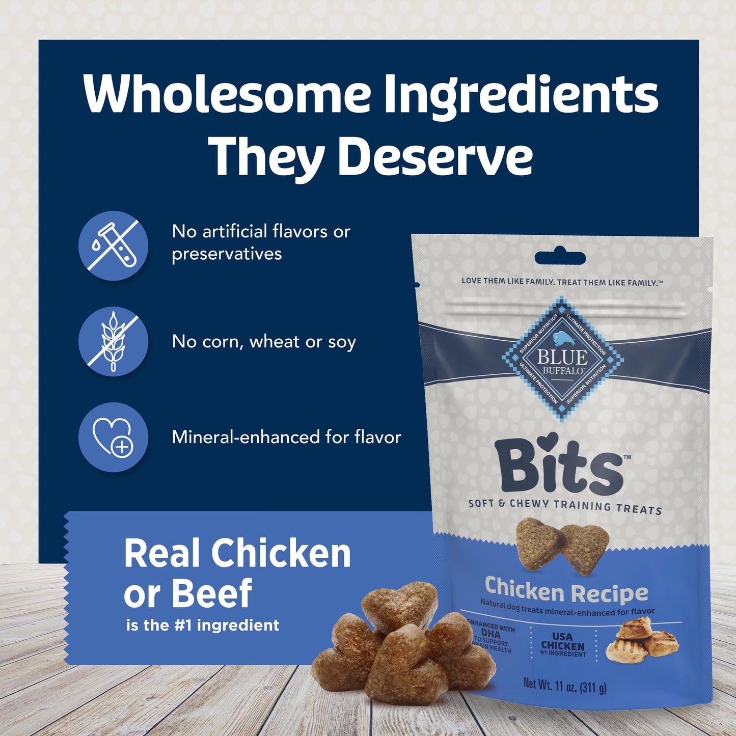 Blue Buffalo Bits Soft Dog Treats for Training, Made With Natural Ingredients & Enhanced with DHA, Chicken Recipe, 19-oz Bag