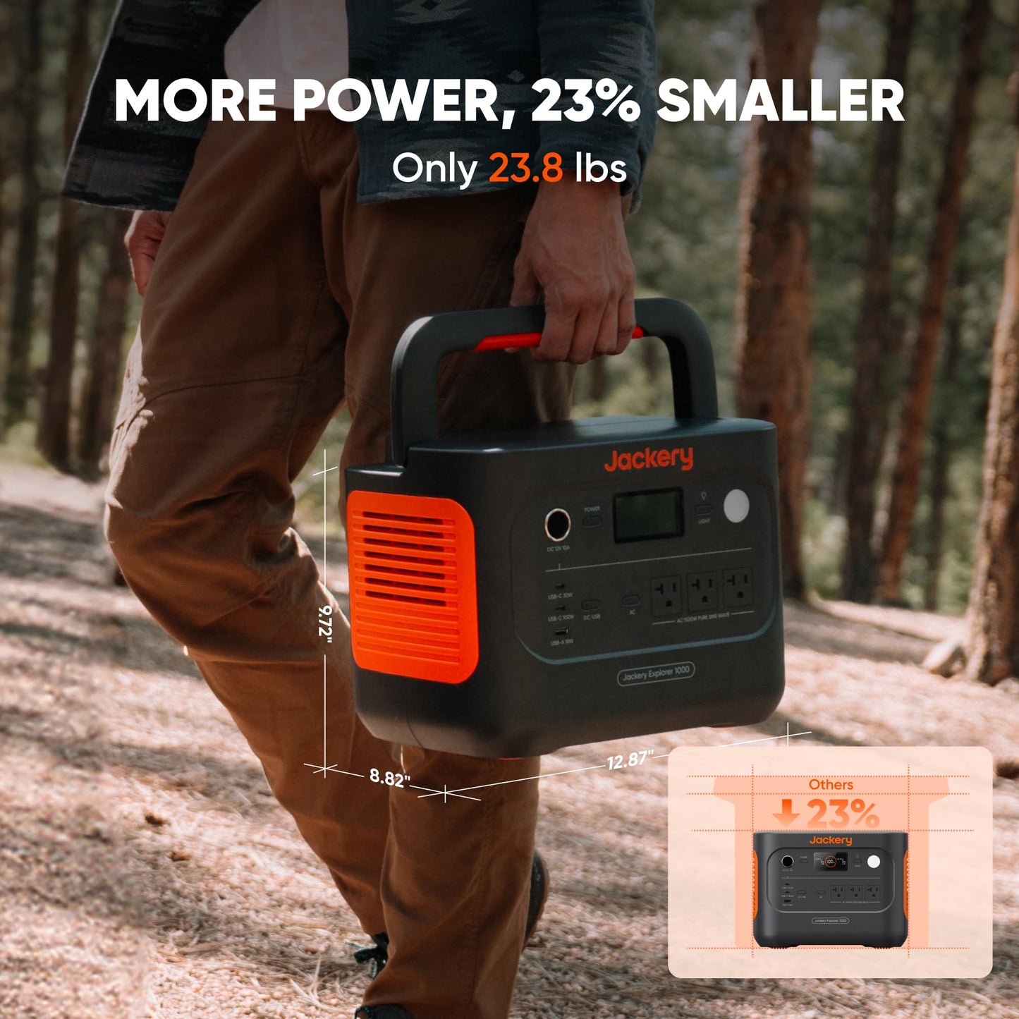 Jackery Explorer 1000 v2 Portable Power Station,1070Wh LiFePO4 Battery,1500W AC/100W USB-C Output, 1 Hr Fast Charge, Solar Generator for Camping,Emergency, RV, Off-Grid Living(Solar Panel Optional)