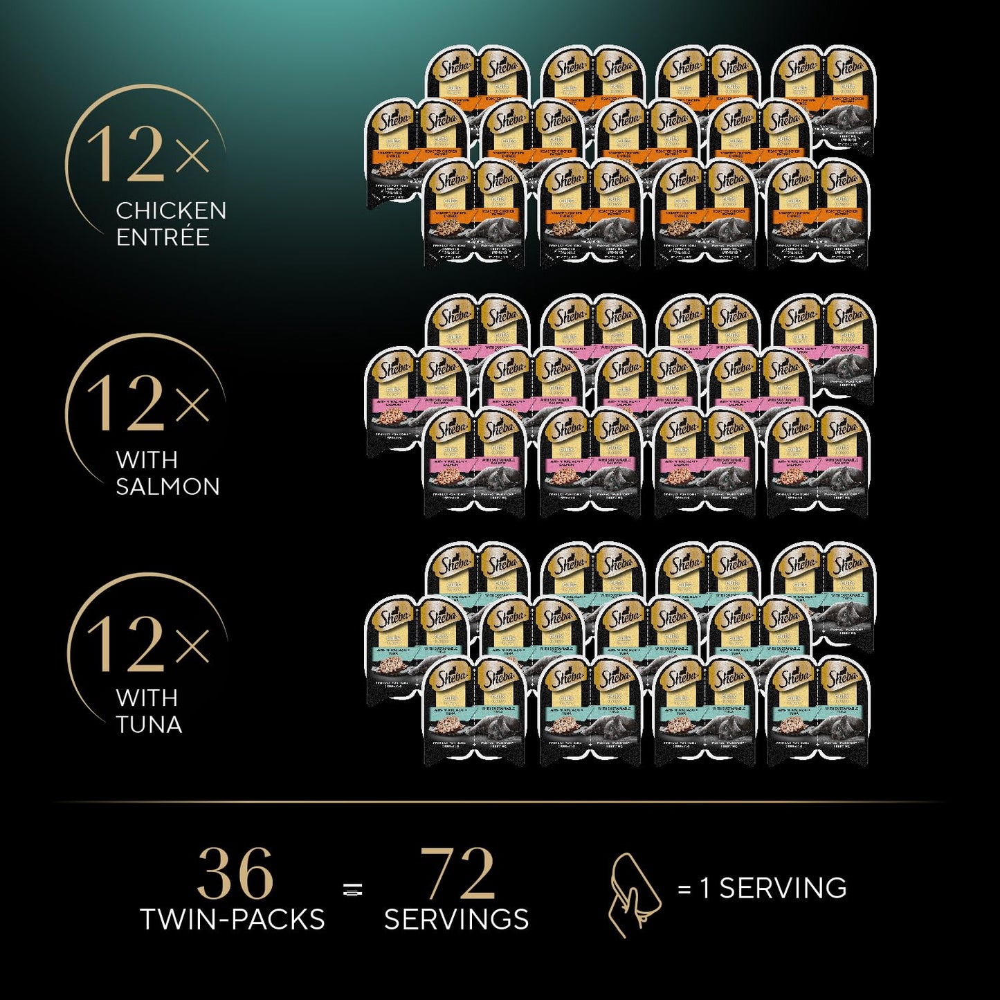 Sheba Perfect Portions Wet Cat Food Cuts in Gravy, Roasted Chicken Entree, with Sustainable Salmon, Tender Turkey Entree, 2.6 oz. Twin-Pack Trays (24 Count, 48 Servings)