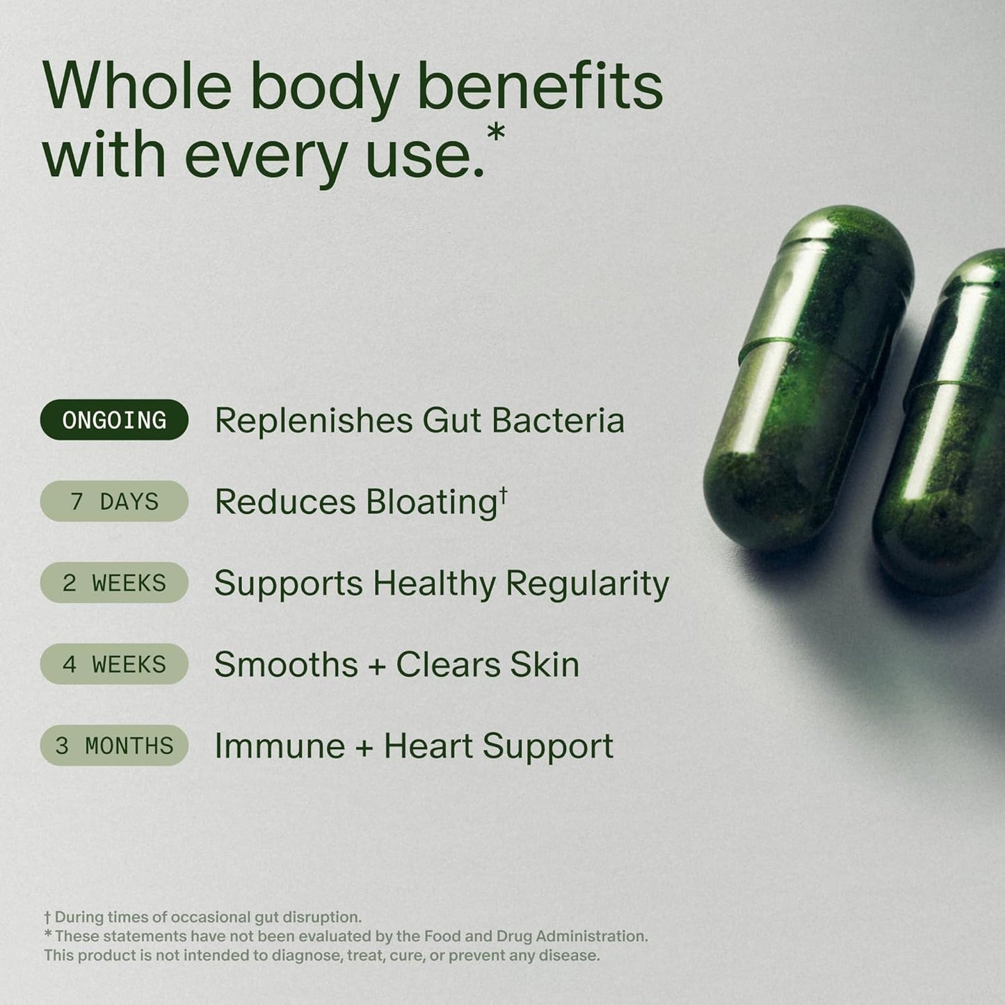 Seed DS-01 Daily Synbiotic - Prebiotic and Probiotic for Women & Men - Digestive Health, Gut Health, Immune Support, Bloating & Constipation Relief - Vegan & Shelf-Stable - 60 Capsules (30-Day Supply)