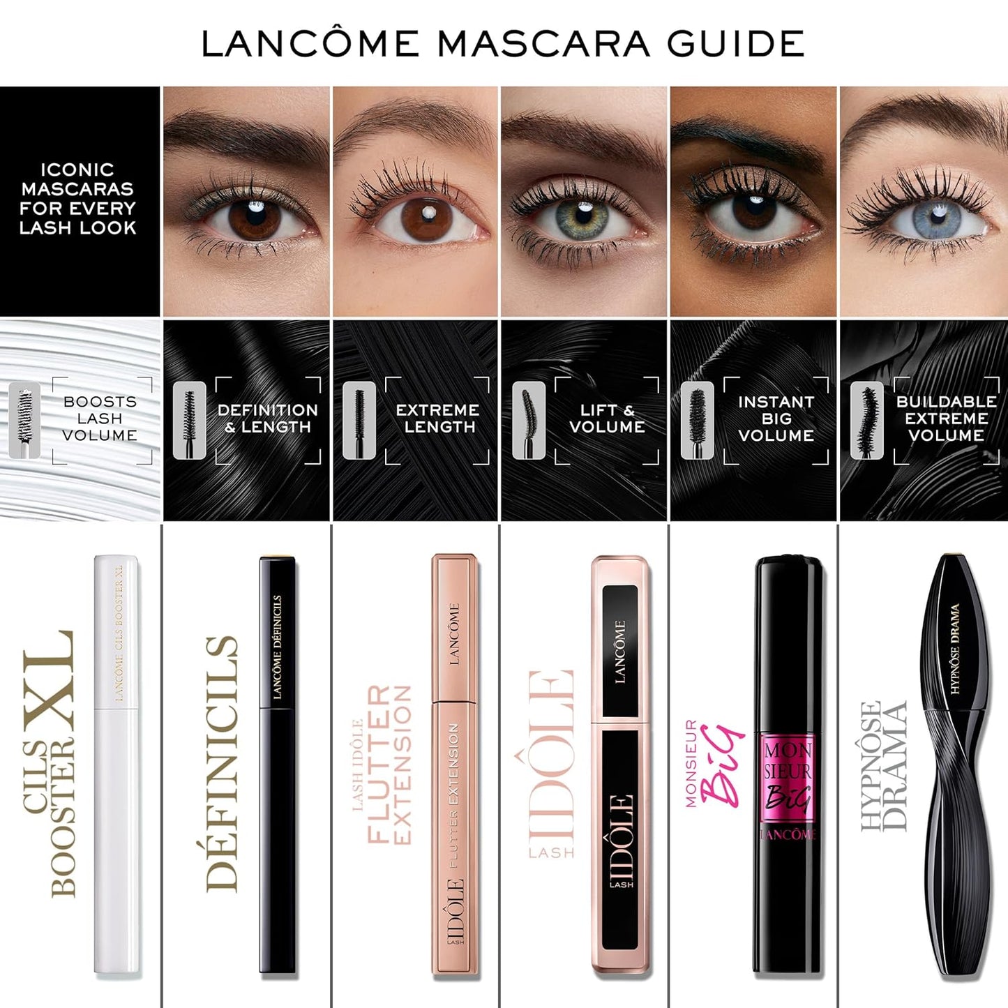 Lancôme Lash Idôle Lash-Lifting & Volumizing Mascara - Black Mascara for Instant Volume, Length & Lift - Smudge Proof & Up To 24H Wear - Black