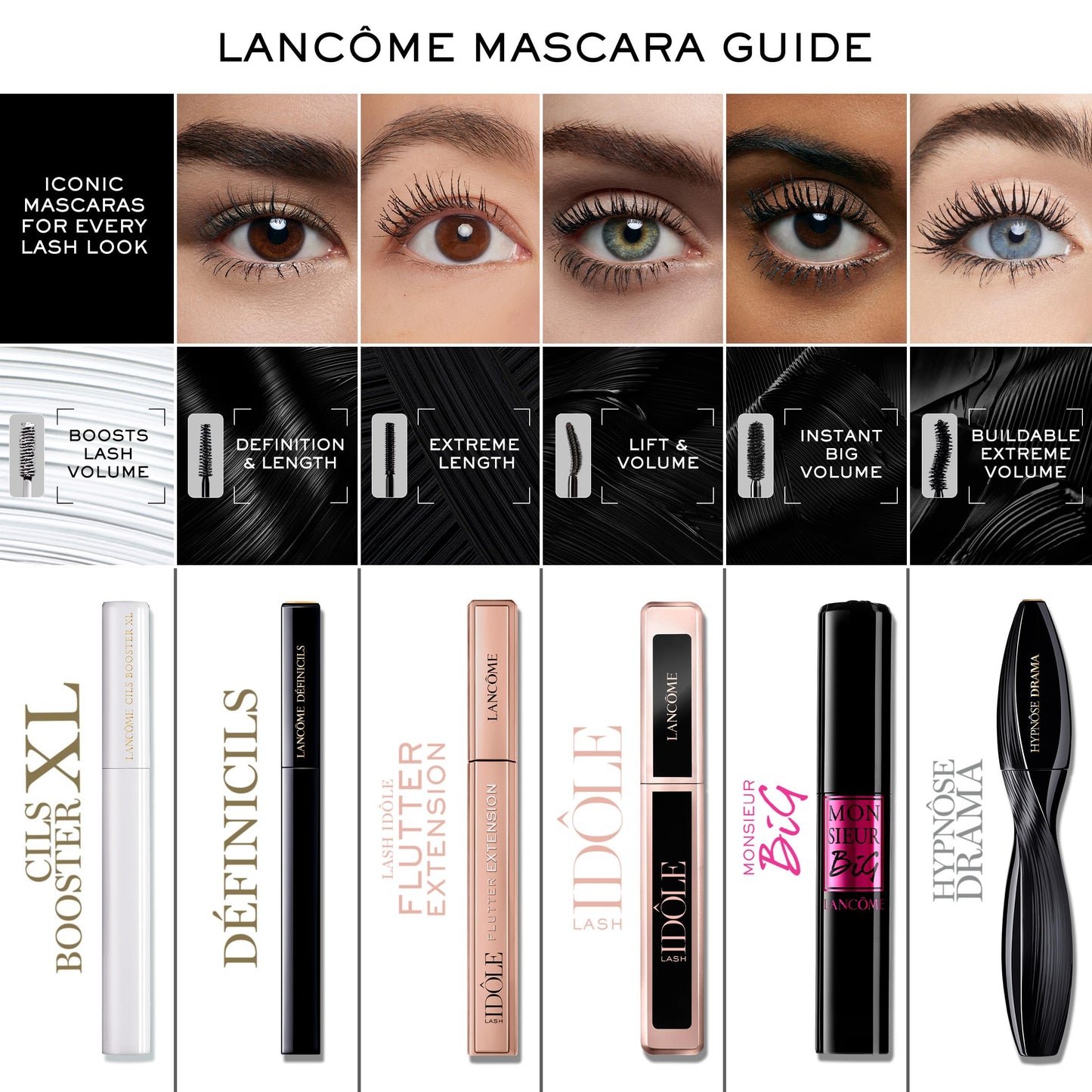 Lancôme Hypnôse Drama Extreme Volumizing Mascara - Up to 17x More Volume - Up to 24HR Wear - Ultra Black
