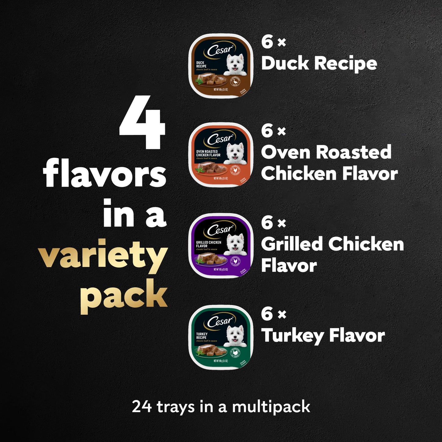Cesar Wet Dog Food Classic Loaf in Sauce Grilled Chicken, Filet Mignon, Porterhouse Steak, Beef, Chicken & Liver and Turkey Variety Pack 3.5 oz. Easy Peel Trays (36 Count, Pack of 1)