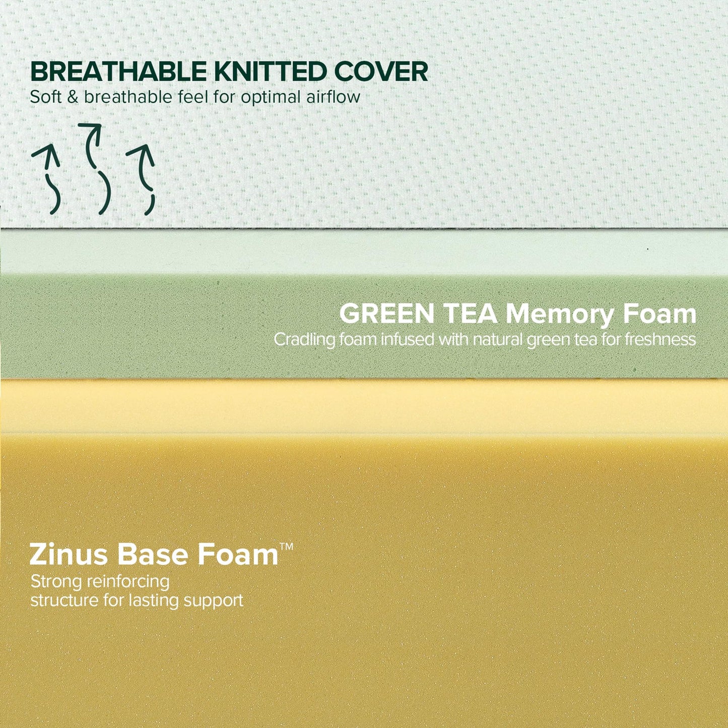 ZINUS 12 Inch King Green Tea Memory Foam Mattress [New Version], Fiberglass free, Medium Firm Feel, Zoned Pressure Relief, Certified Safe Foams & Fabric, Mattress in A Box