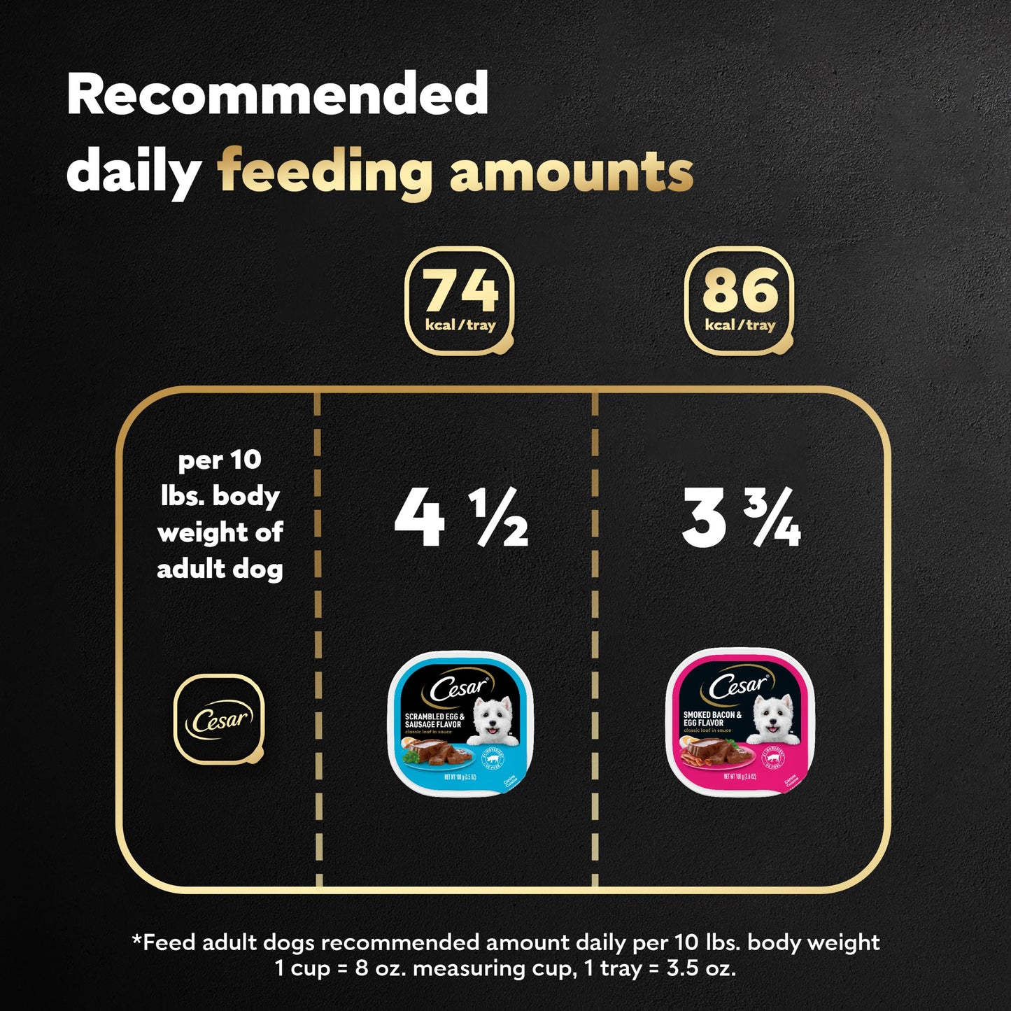 Cesar Wet Dog Food Classic Loaf in Sauce Grilled Chicken, Filet Mignon, Porterhouse Steak, Beef, Chicken & Liver and Turkey Variety Pack 3.5 oz. Easy Peel Trays (36 Count, Pack of 1)