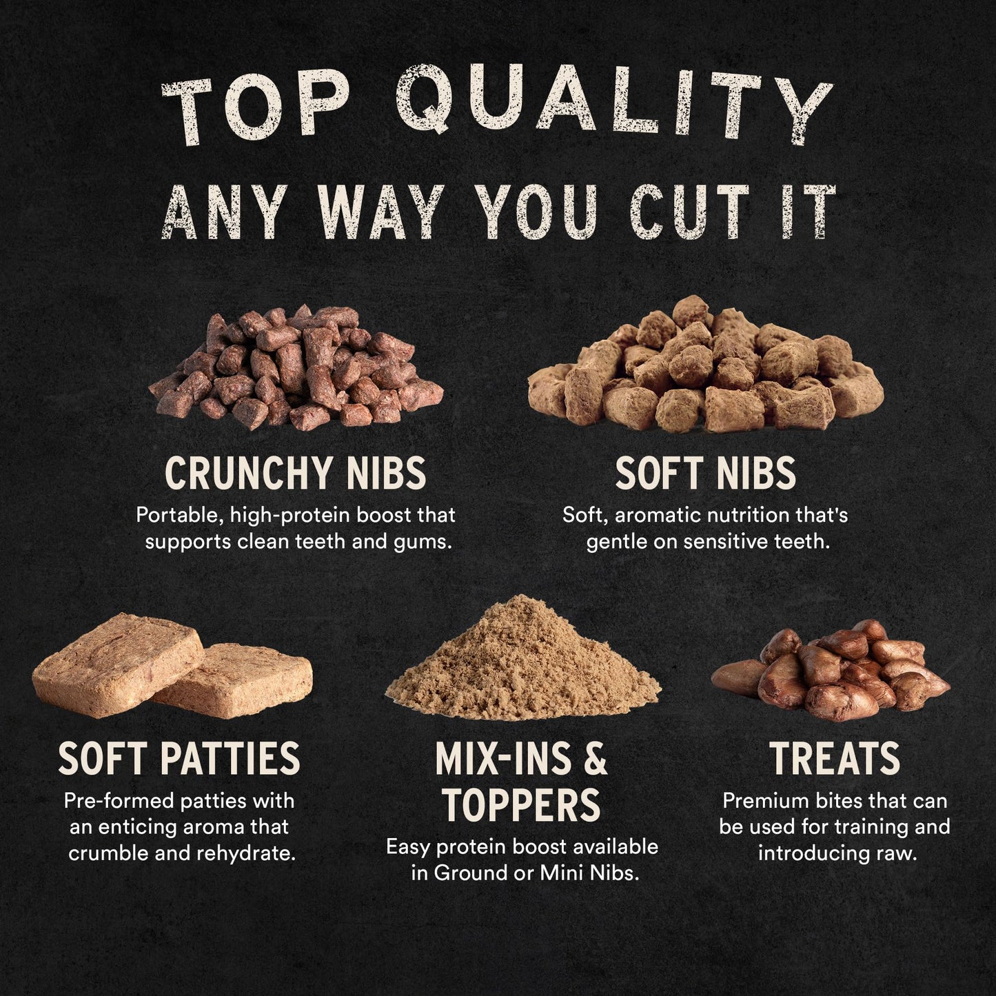 Vital Essentials Single Ingredient Beef Liver Dog Treats, 2.1 oz | Freeze-Dried Raw | Premium Quality High Protein Training Treats | Grain Free, Gluten Free, Filler Free