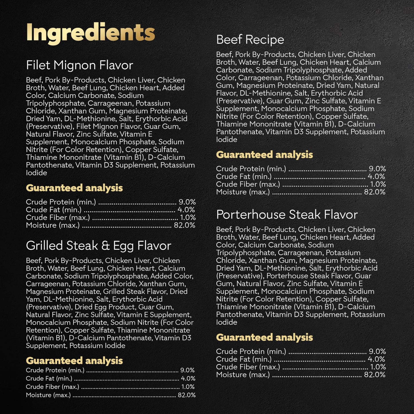 Cesar Wet Dog Food Classic Loaf in Sauce Grilled Chicken, Filet Mignon, Porterhouse Steak, Beef, Chicken & Liver and Turkey Variety Pack 3.5 oz. Easy Peel Trays (36 Count, Pack of 1)